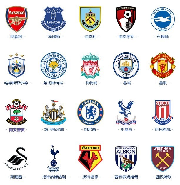 联赛的运行 联赛的运行