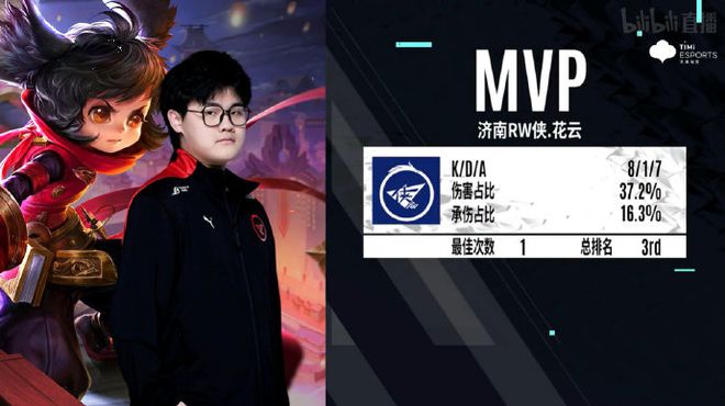 高速推进 高速推进