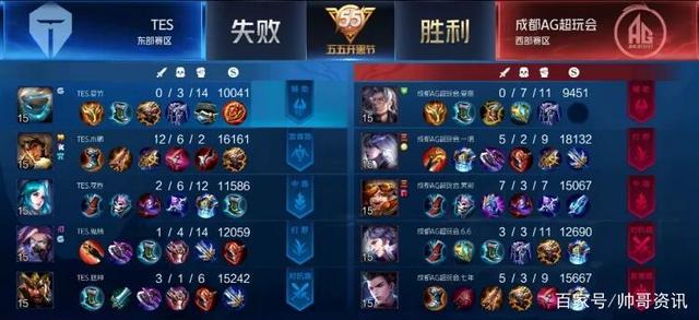 续优化吗 续优化吗