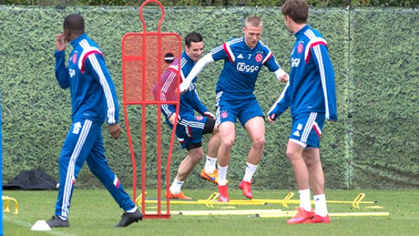 不上意識 不上意識