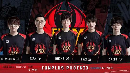 解读巴西队 解读巴西队