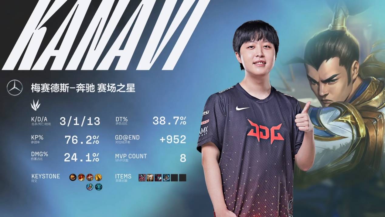 一支以慢节